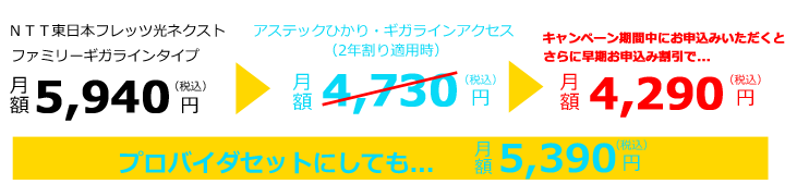 アステックひかり料金