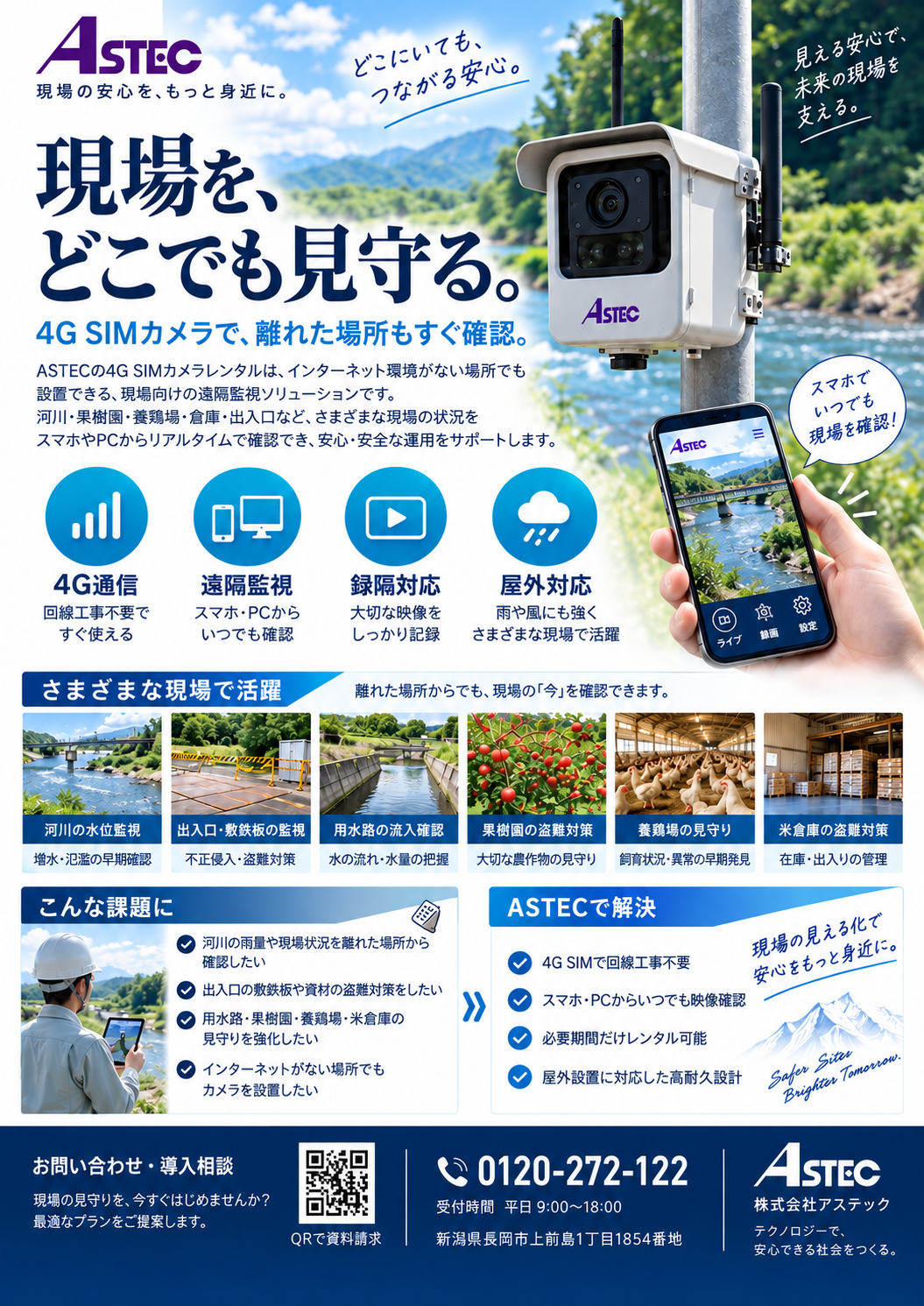 ASTEC 4G SIMカメラレンタル案内資料1ページ目